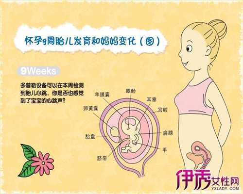广州助孕包成功是不是真的-宫外孕用验孕棒测得出吗 有哪些临床症状