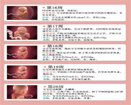 代孕生子机构-广州代孕包性别_2021山西试管婴儿医院排名最好山西省妇幼保健院